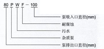 PW、PWF型懸臂式離心污水泵