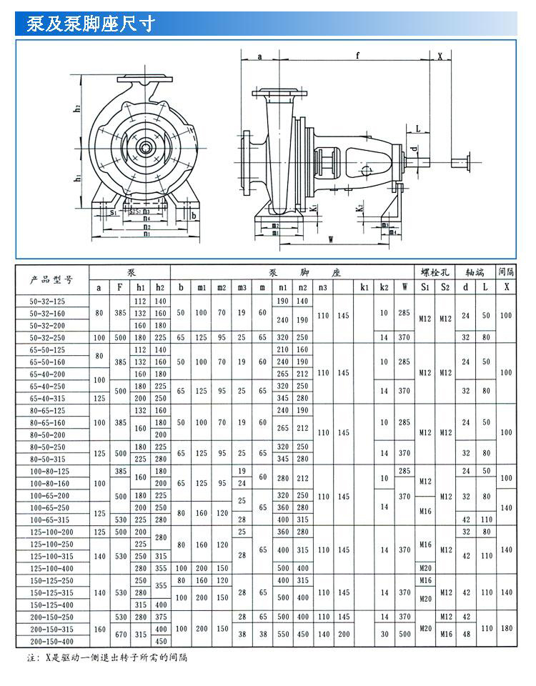 IS、IR型臥式單級單吸清水離心泵